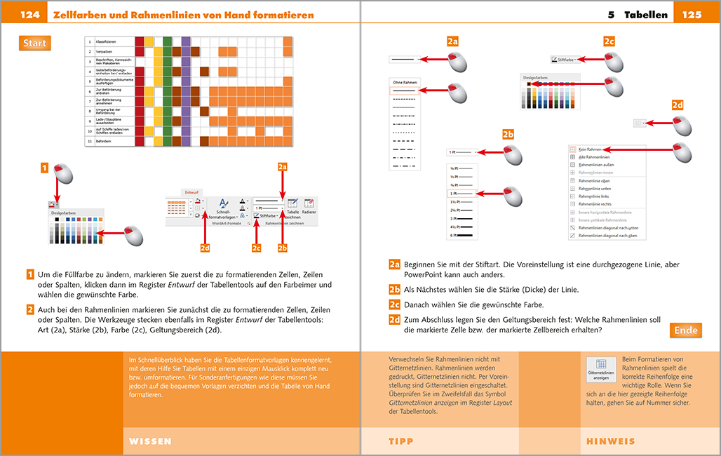 PowerPoint 2016 - Sehen und Können