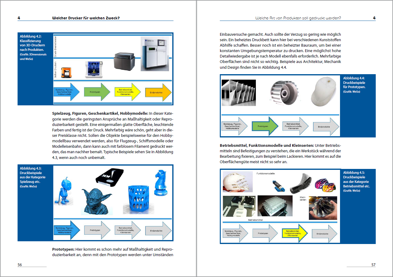 Faszination 3D Druck 2. aktualisierte Auflage