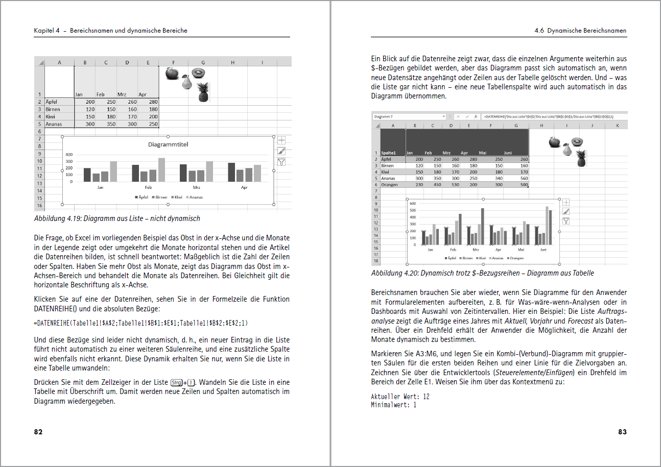 Excel – Das Zauberbuch - aktualisierte Auflage