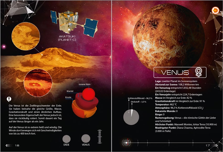 Visuelles Lernen – mit Buch und App tiefer eintauchen