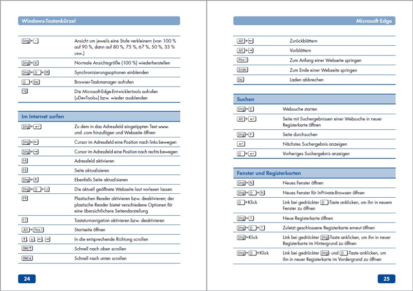 Tastenkombinationen für Windows & Office - 9. Auflage