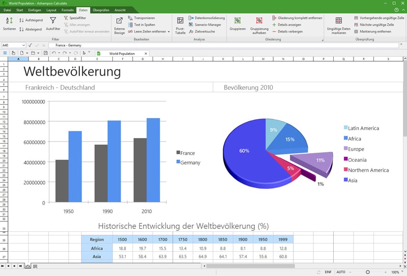  leistungsstark und voll kompatibel!