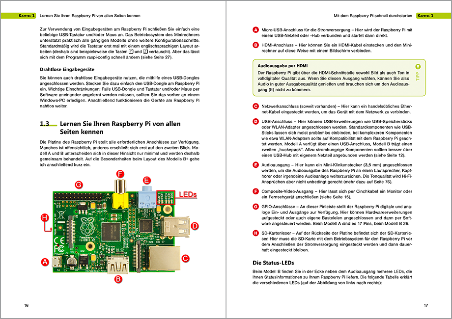 Raspberry Pi