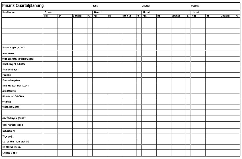 Excel-Checklisten und Tabellen