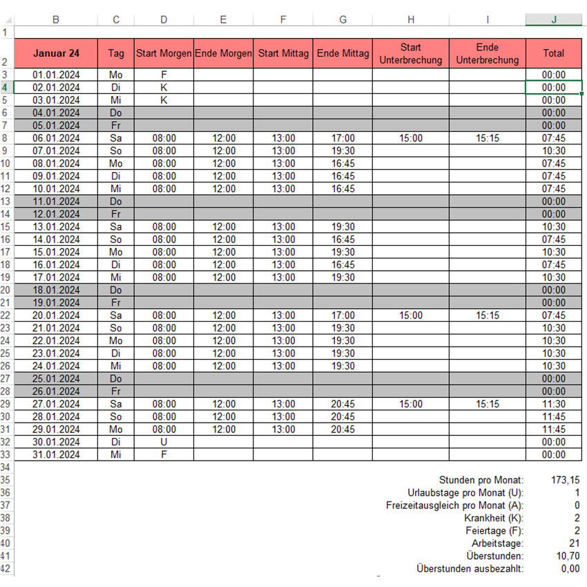 500 perfekt vorbereitete Vorlagen für Excel