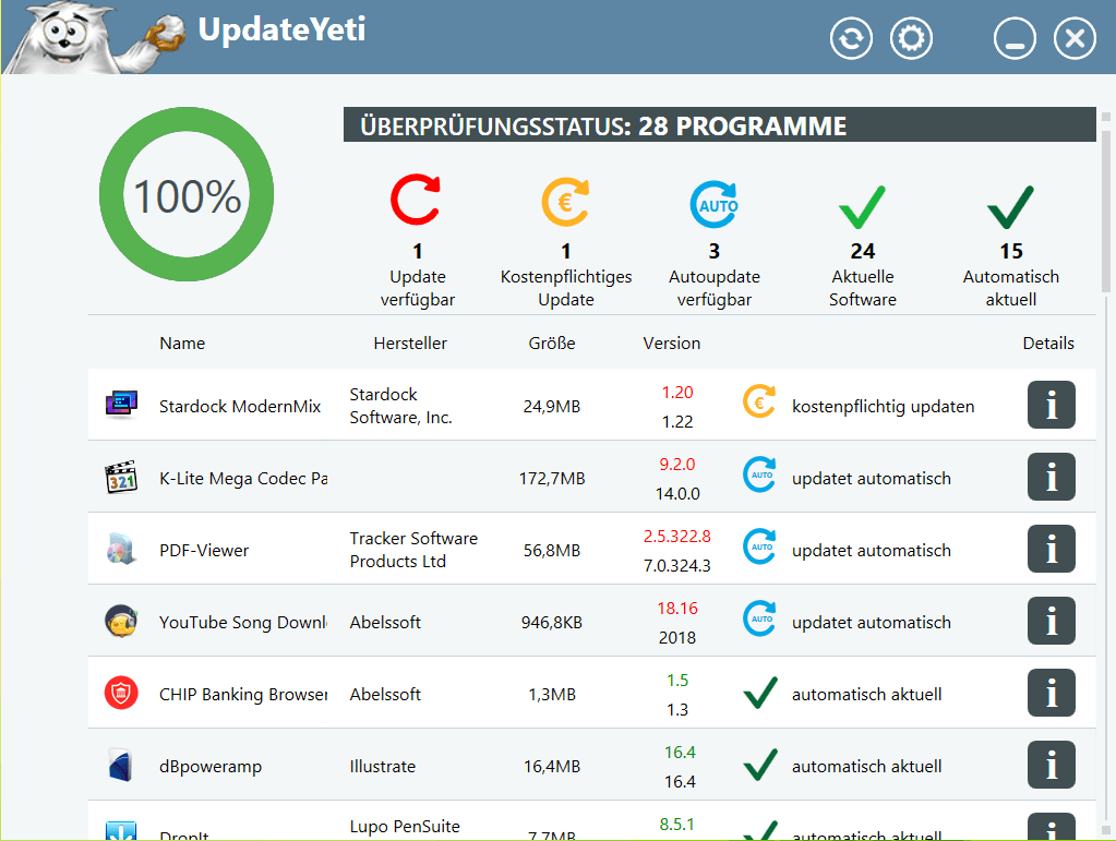 Sorgt für topaktuelle Software-Versionen auf dem Rechner