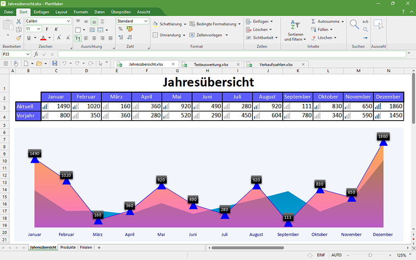 Ihre professionelle Office-Lösung - zuverlässig und voll kompatibel