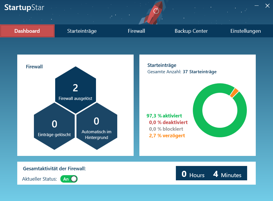 Volle Kontrolle über den Autostart