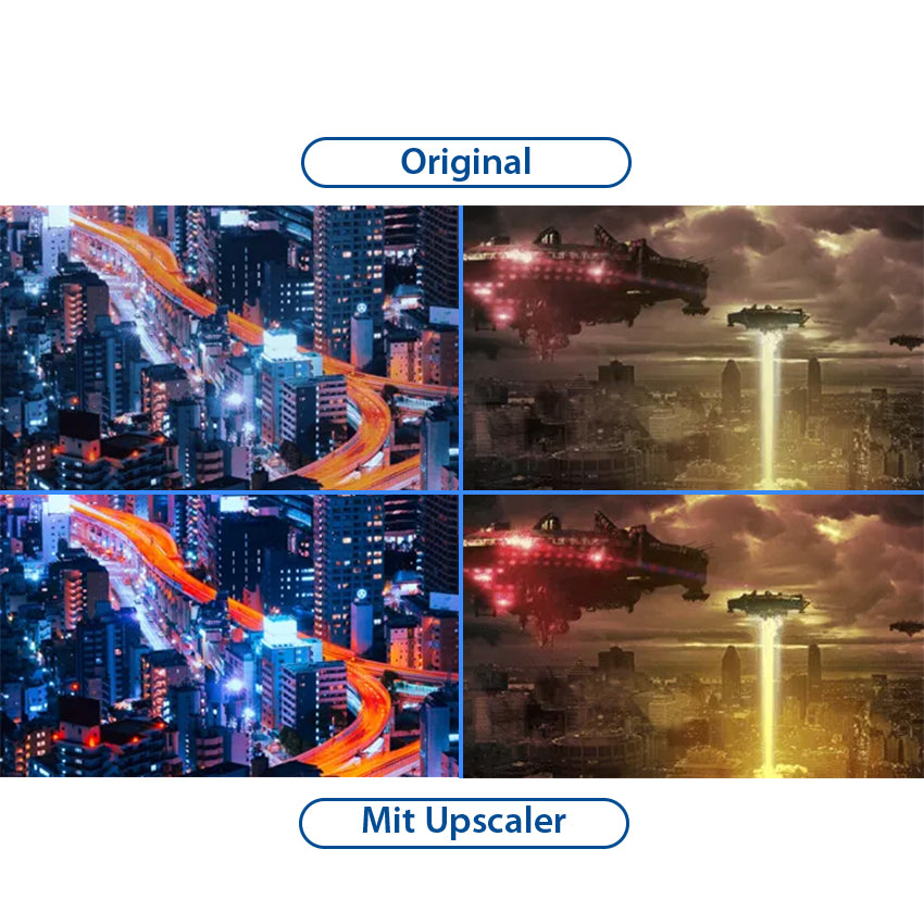 UniFab HDR Upscaler AI – Videos auf HDR10 oder Dolby Vision hochstufen