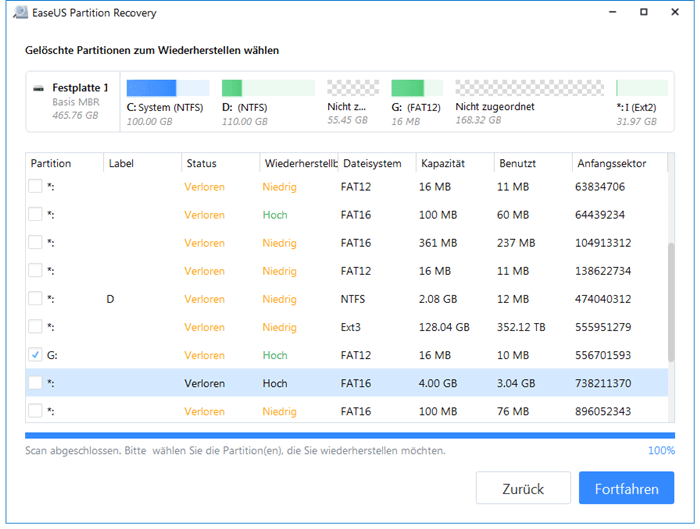 Die professionelle Software zur Wiederherstellung von Partitionen